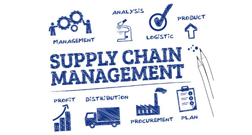 Master's degree in supply chain management
