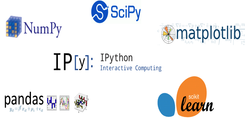 Top 10 Python Libraries For Machine Learning And Data Science